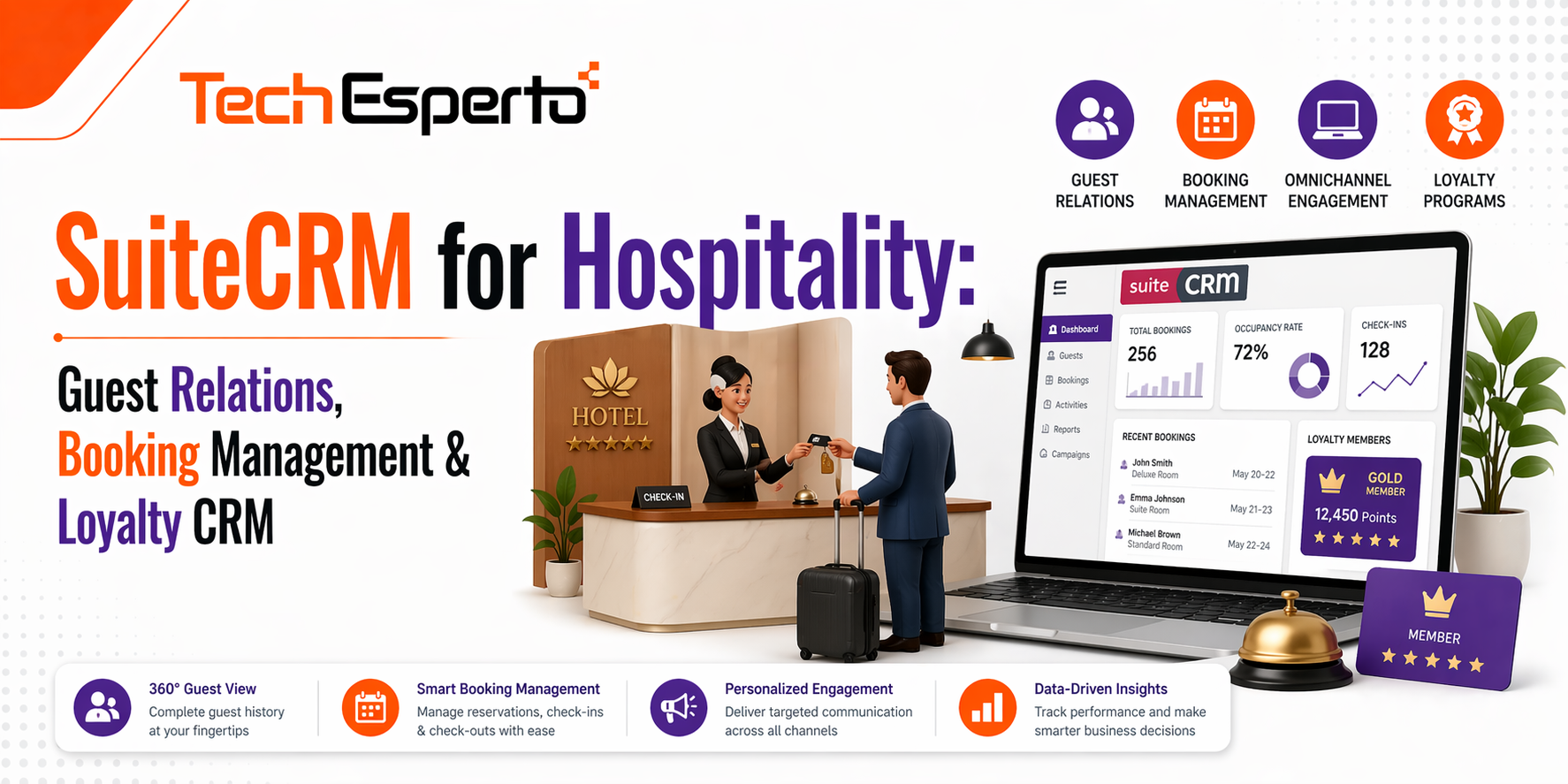 SuiteCRM for Hospitality – Guest CRM for Hotels, Restaurants & Travel