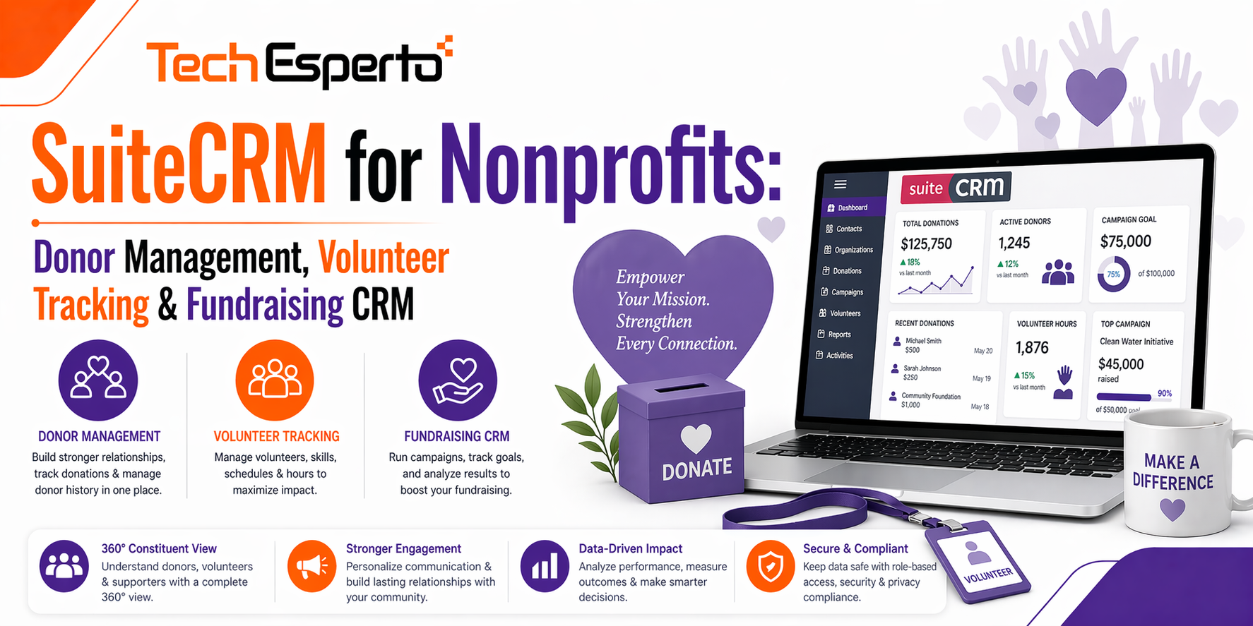SuiteCRM for Nonprofits