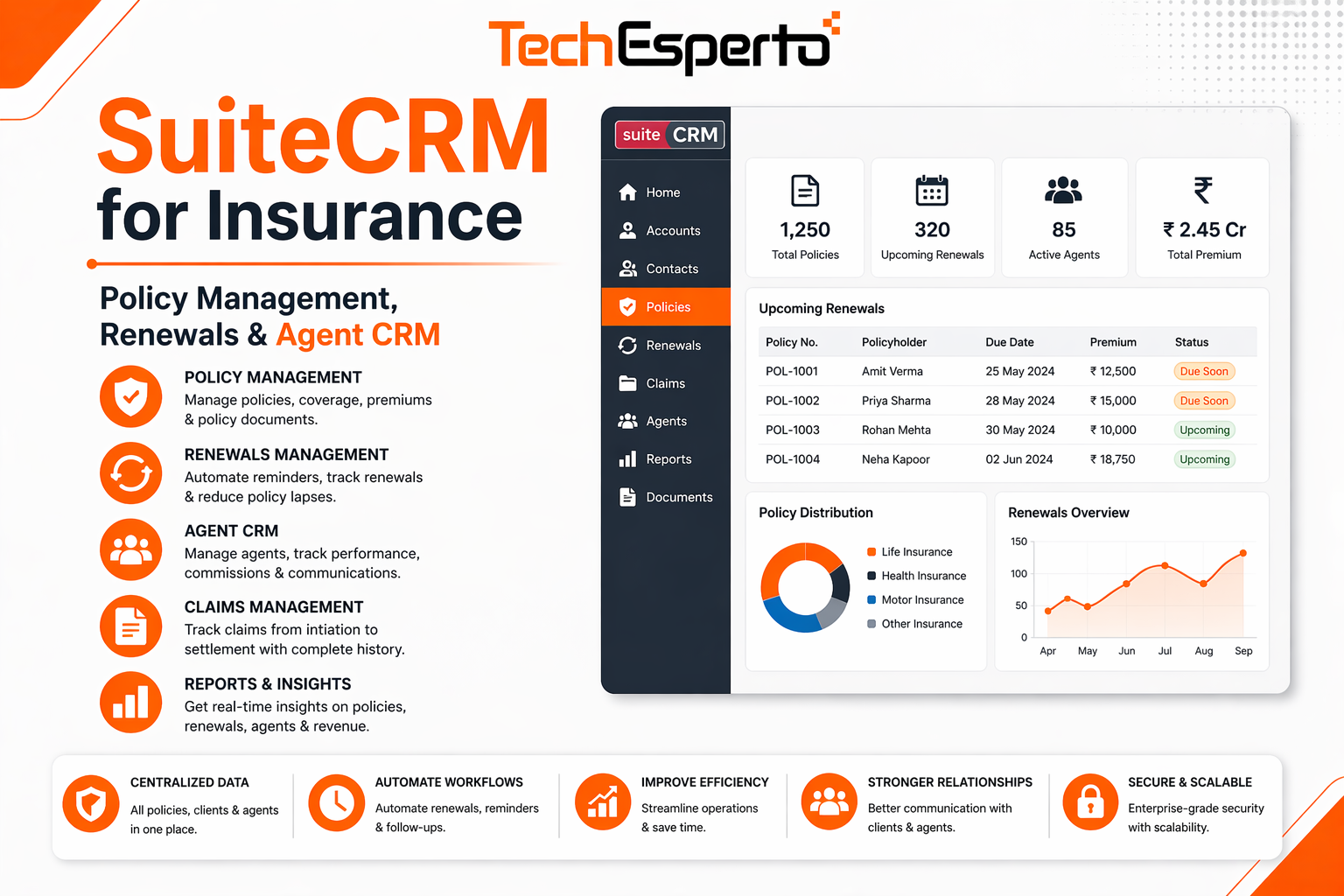 SuiteCRM for Insurance