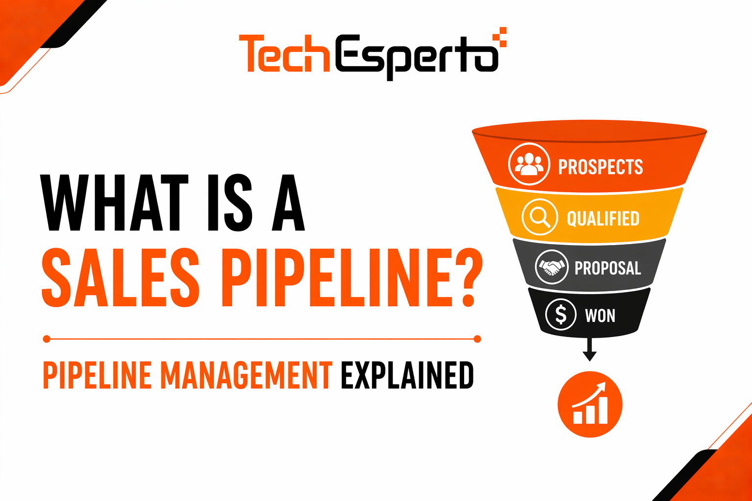 What is a Sales Pipeline? Pipeline Management Explained