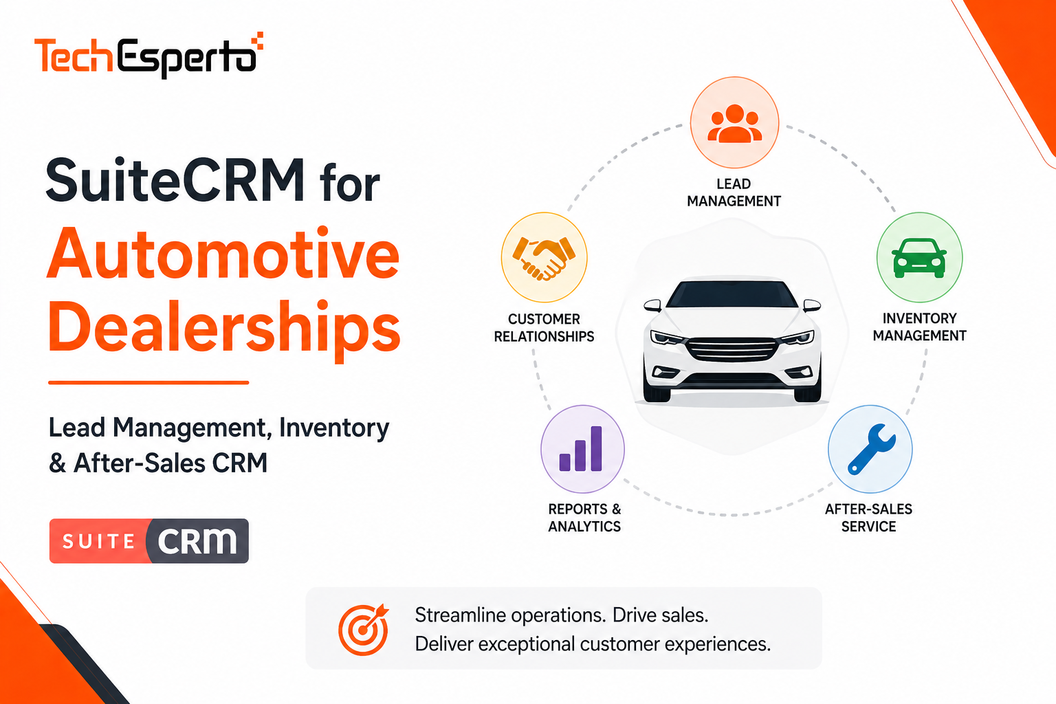 SuiteCRM for Automotive Dealerships – Lead, Inventory & After-Sales CRM