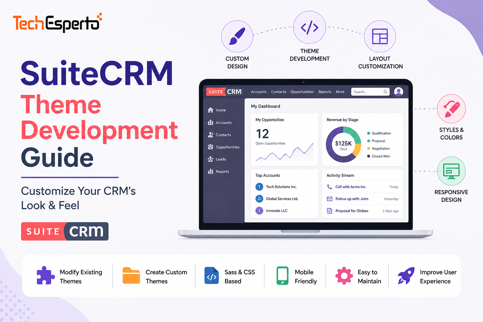 SuiteCRM Theme Development Guide
