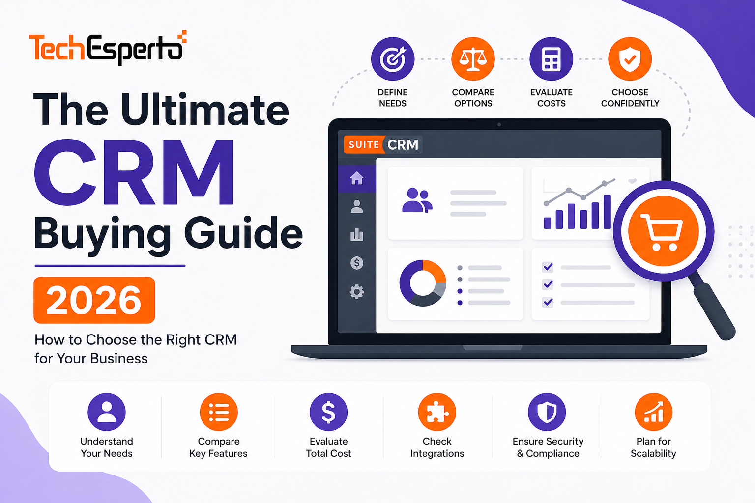 Ultimate CRM Buying Guide 2026