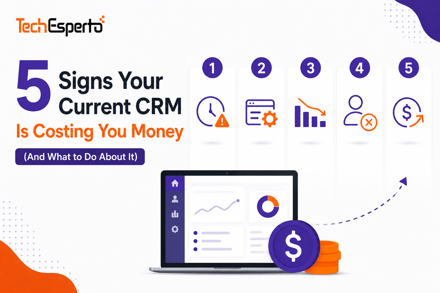 5 Signs Your CRM Is Costing You Money