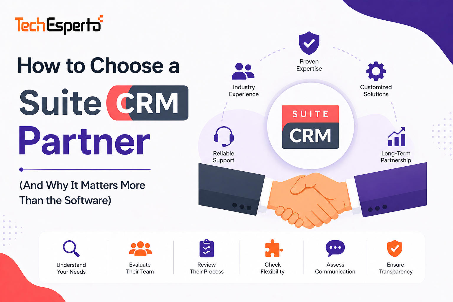 How to Choose a SuiteCRM Partner