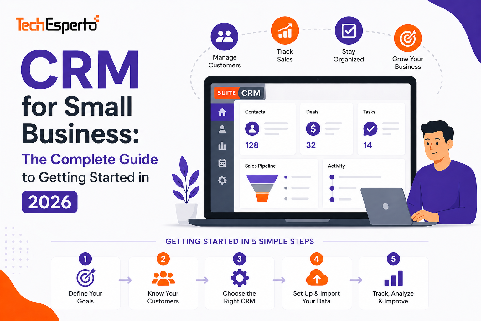 CRM for Small Business 2026 – Complete Guide to Getting Started