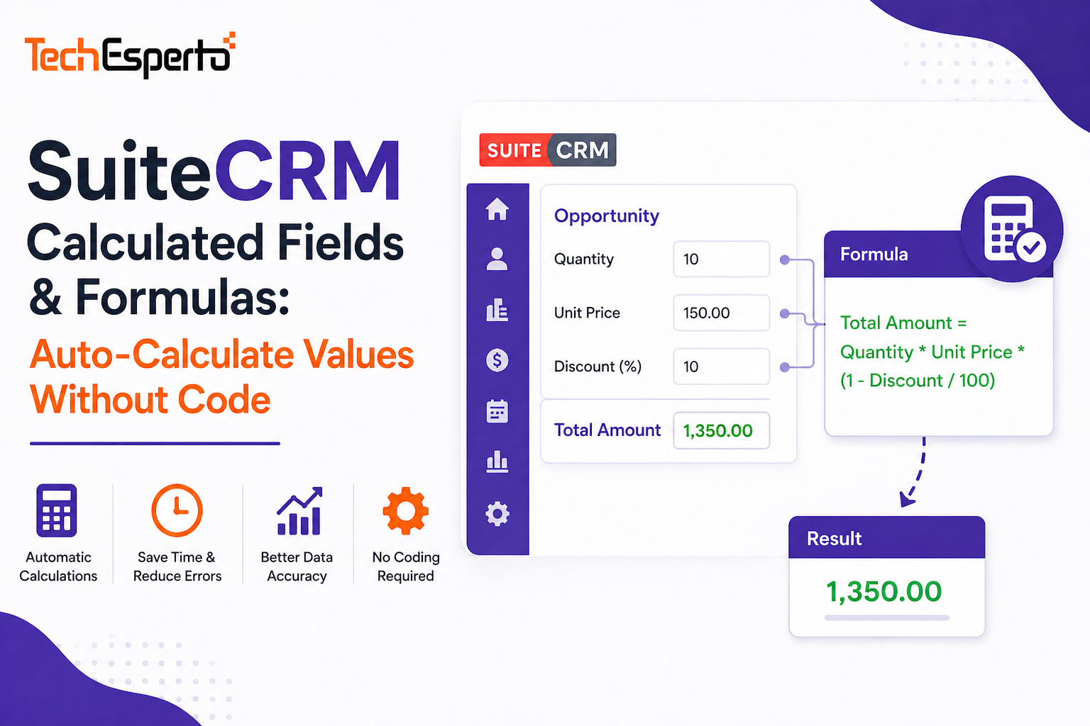 SuiteCRM Calculated Fields & Formulas Guide – Auto-Calculate Values