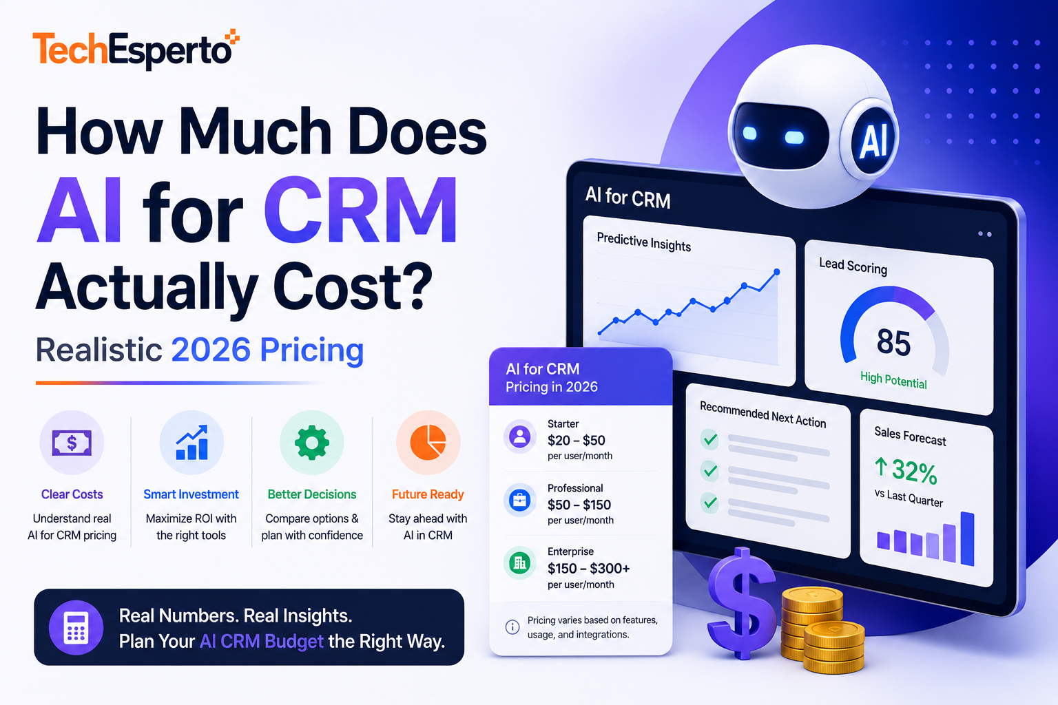 How Much Does AI for CRM Actually Cost? Realistic 2026 Pricing give for this