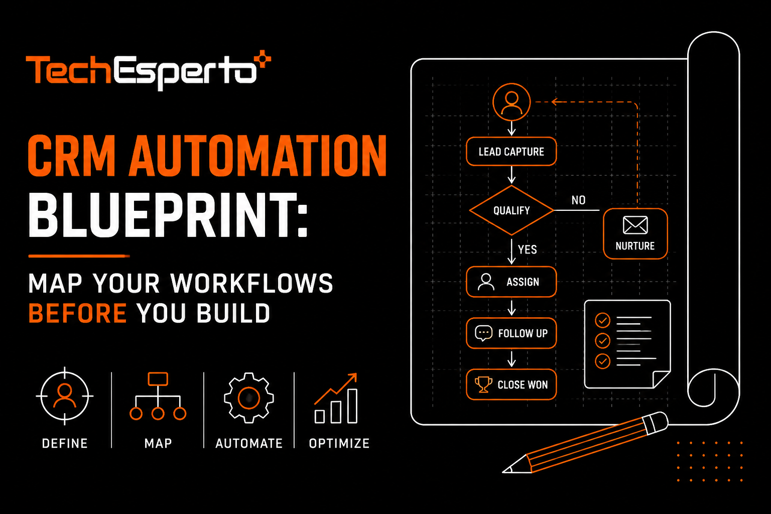 CRM Automation Blueprint: Map Your Workflows Before You Build