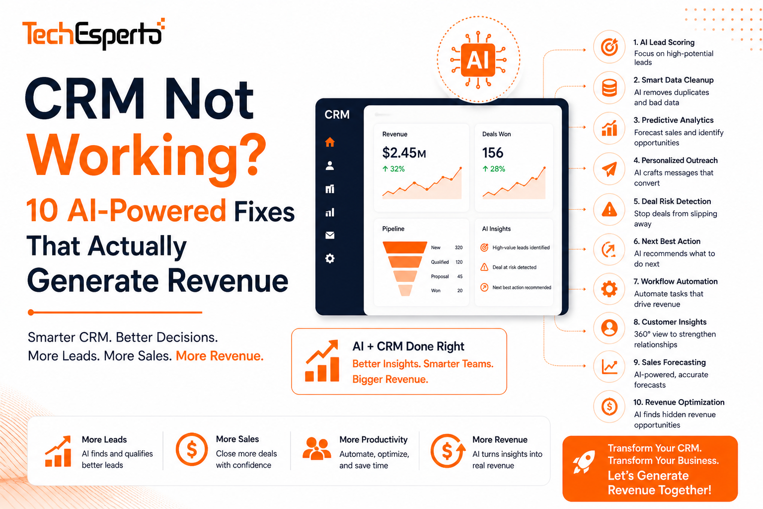 CRM Not Working? 10 AI-Powered Fixes That Generate Revenue