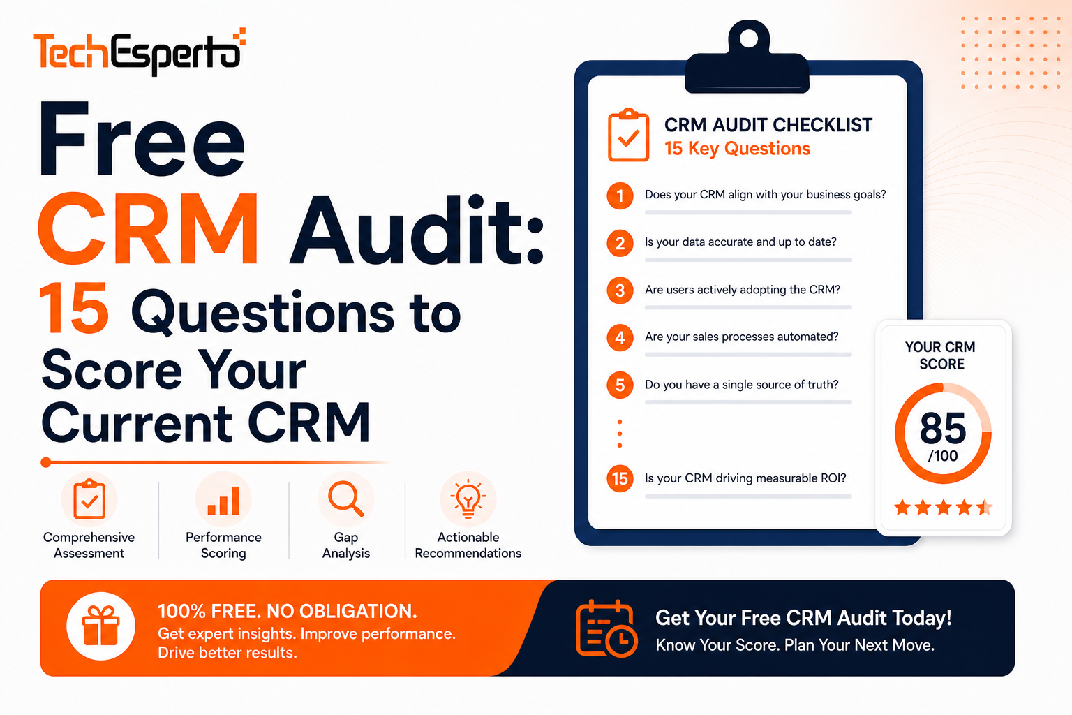Free CRM Audit: 15 Questions to Score Your CRM Health