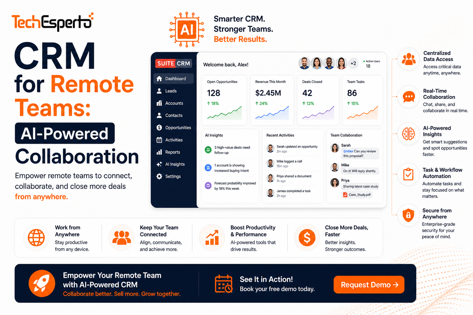 CRM for Remote Teams