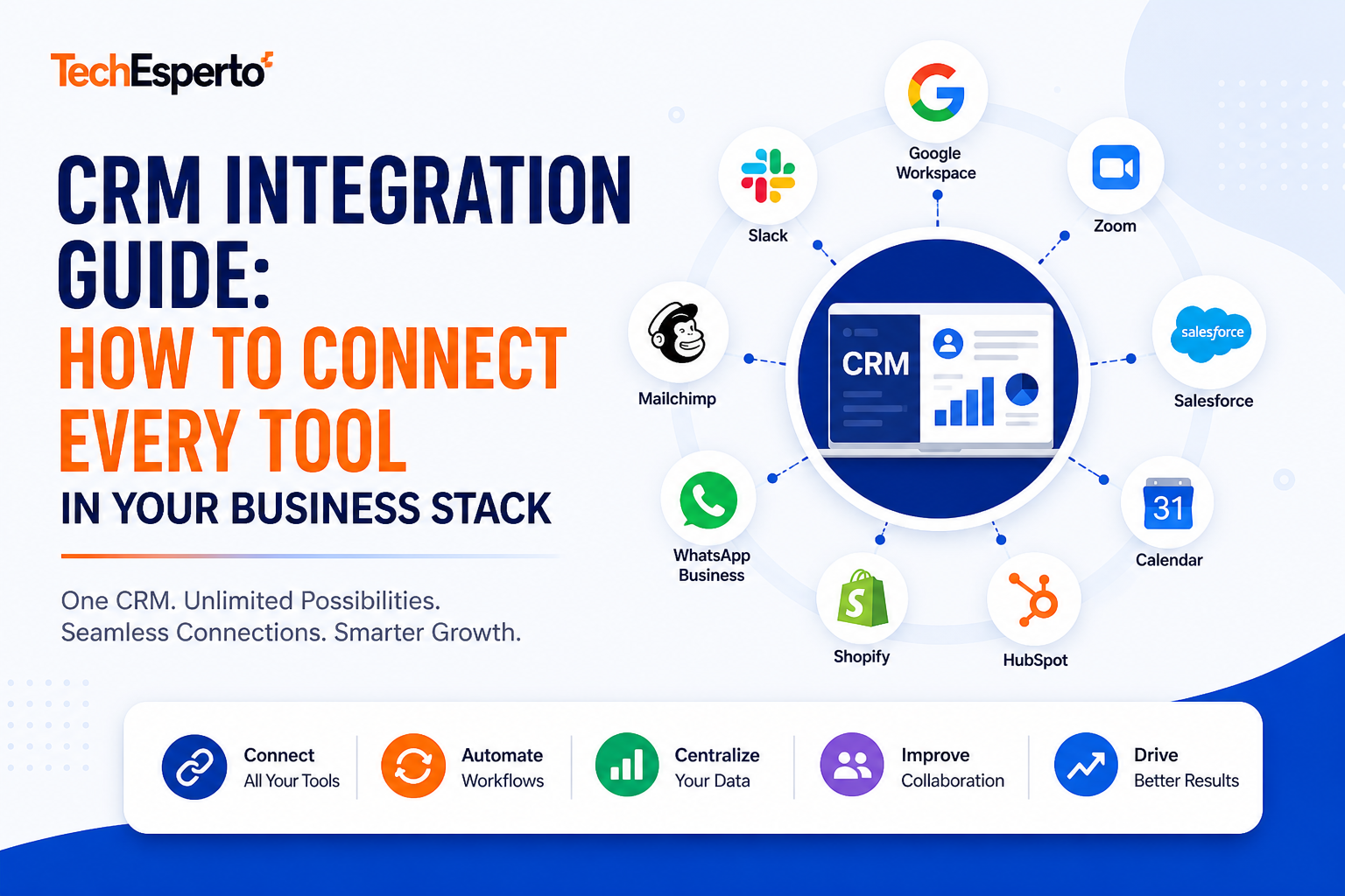 CRM Integration Guide