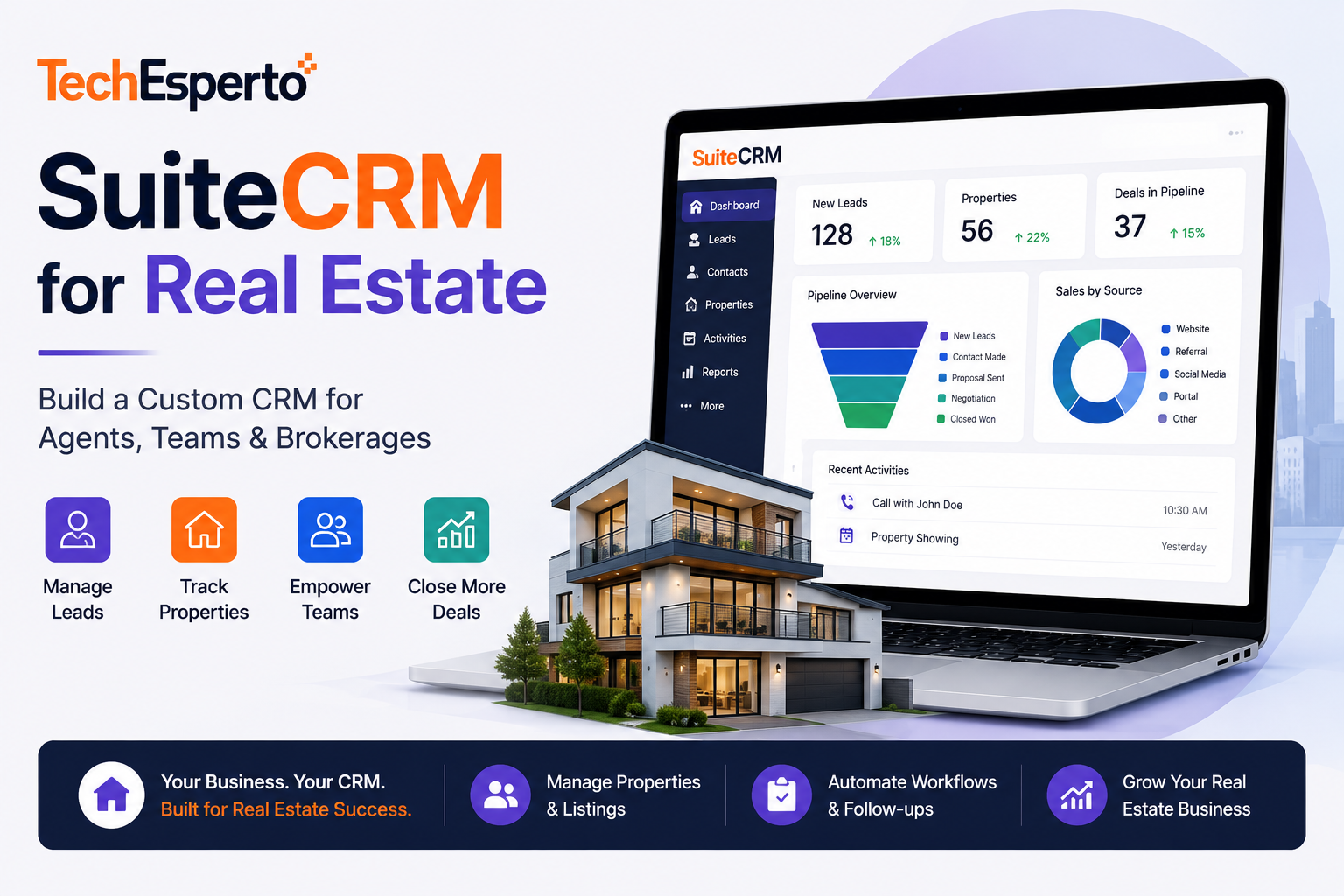 SuiteCRM for Real Estate