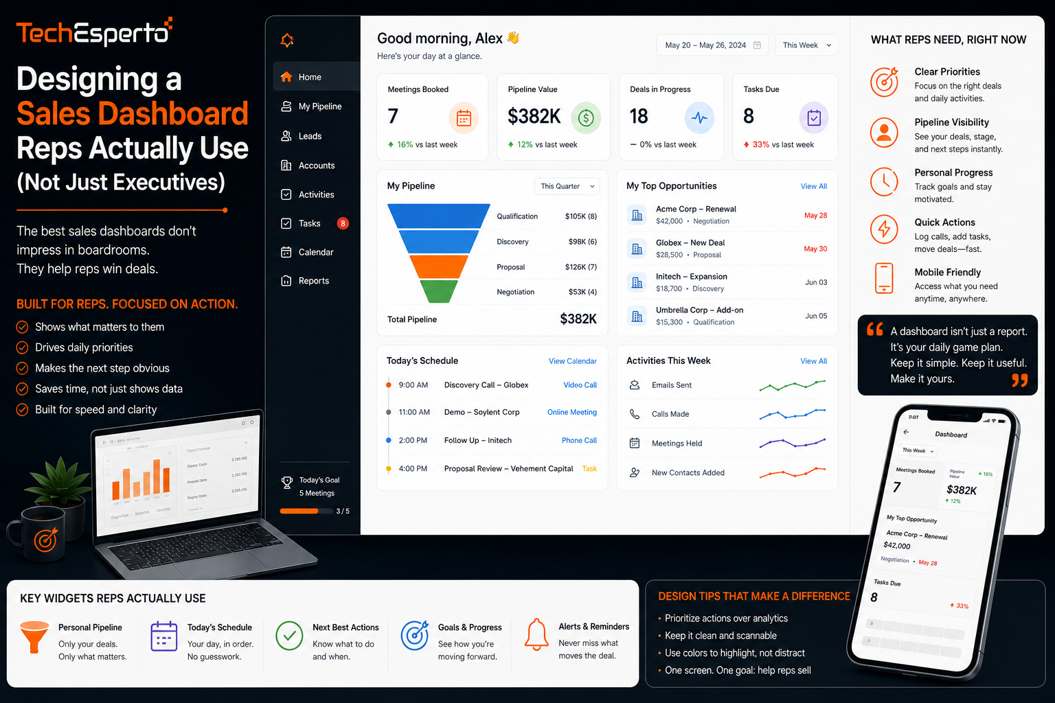 Designing a Sales Dashboard Reps Actually Use (Not Just Executives)