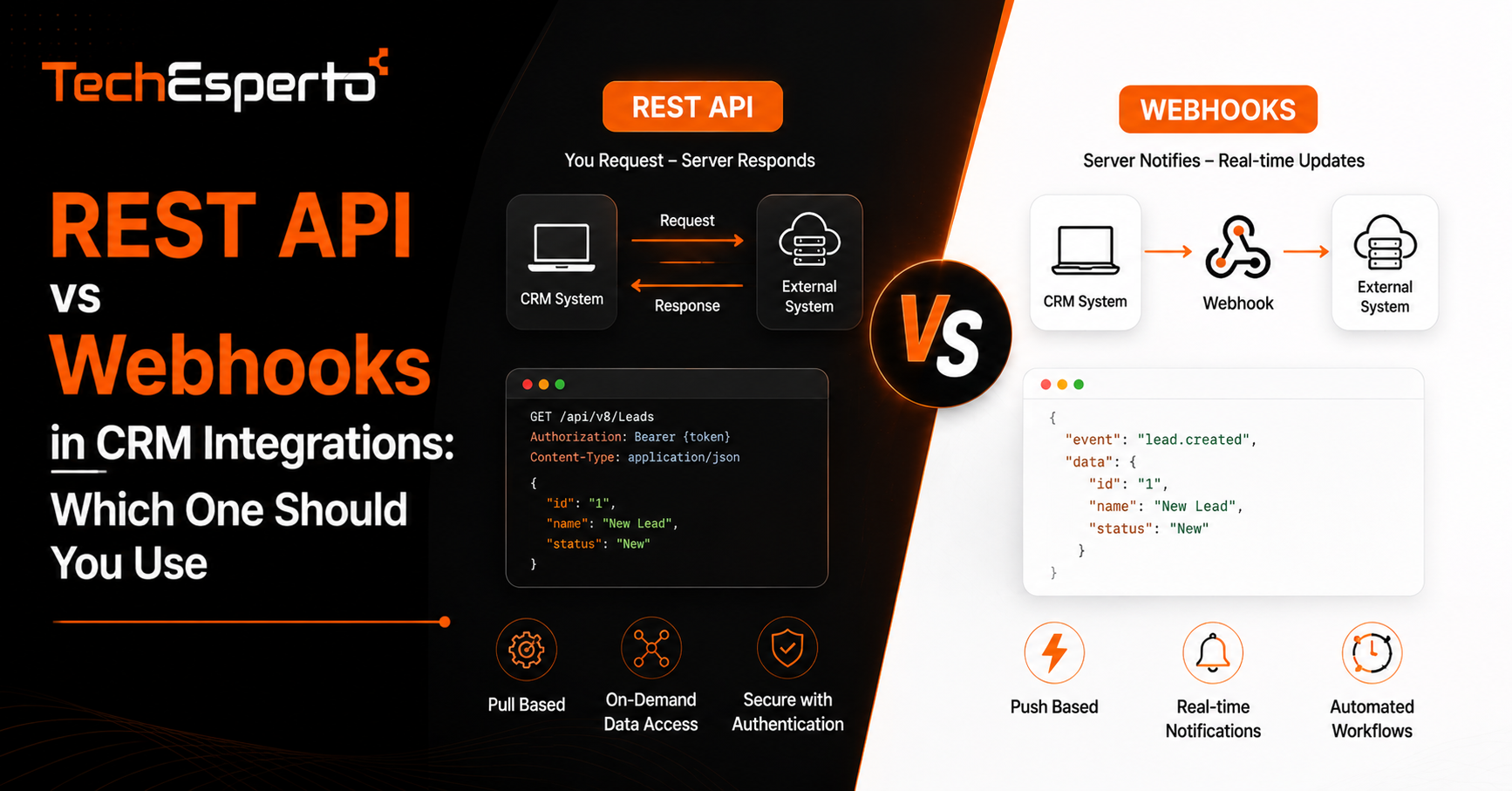REST API vs Webhooks in CRM Integrations: Which One Should You Use