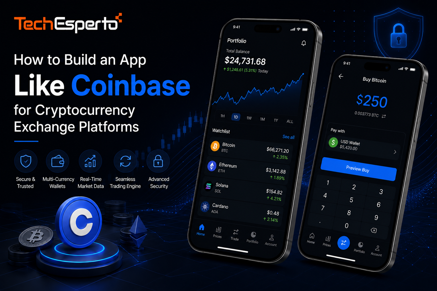 How to Build an App Like Coinbase for Cryptocurrency Exchange Platforms