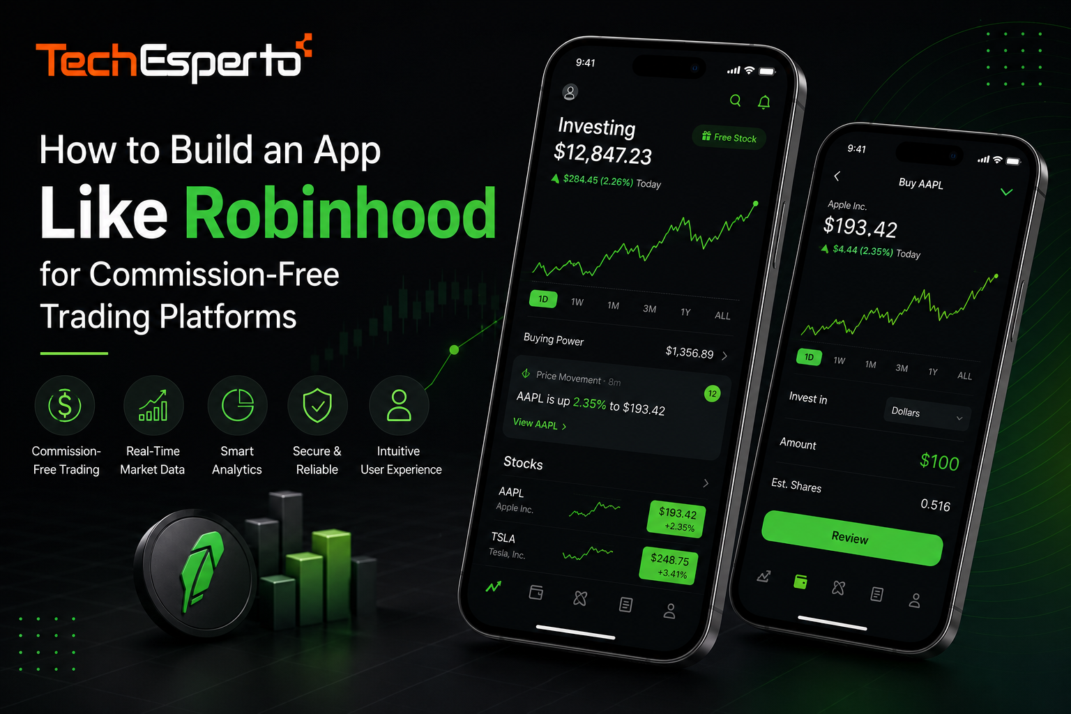 How to Build an App Like Robinhood for Commission-Free Trading Platforms