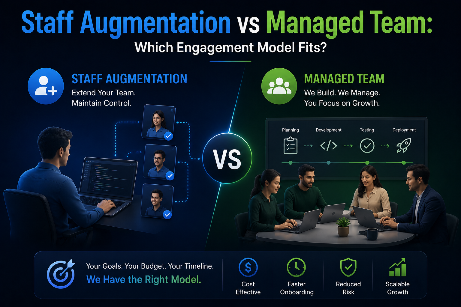 Staff Augmentation vs Managed Team: Which Engagement Model Fits